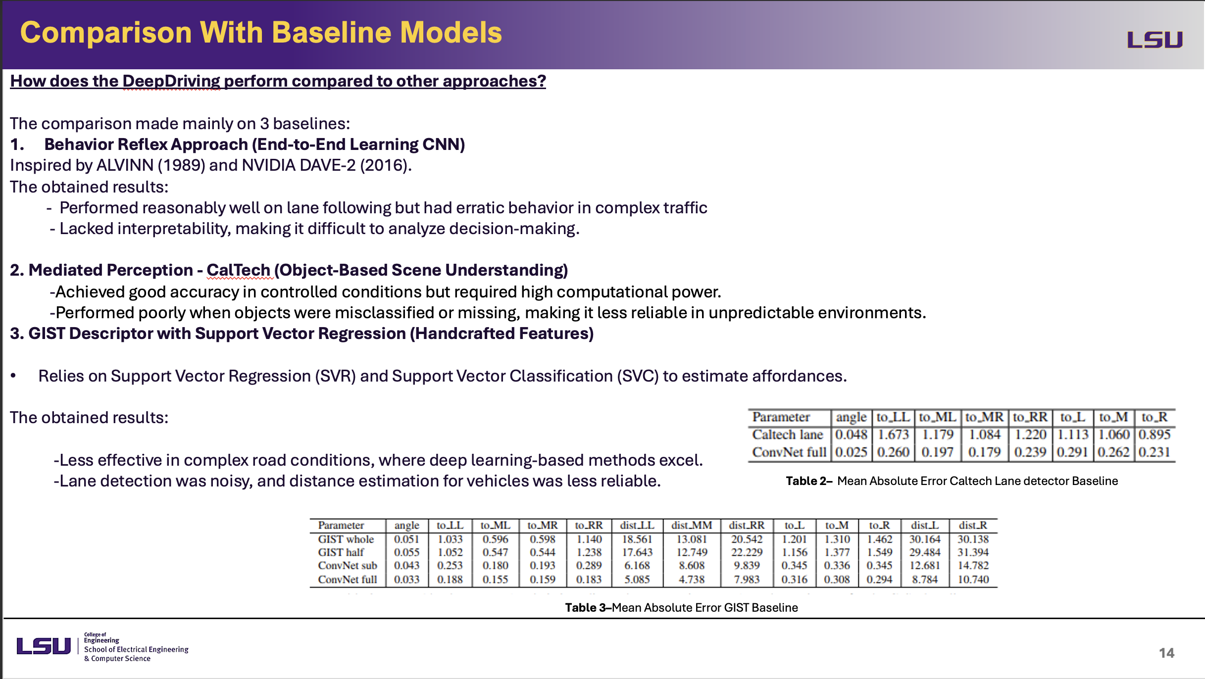 Comparison With Baseline Models