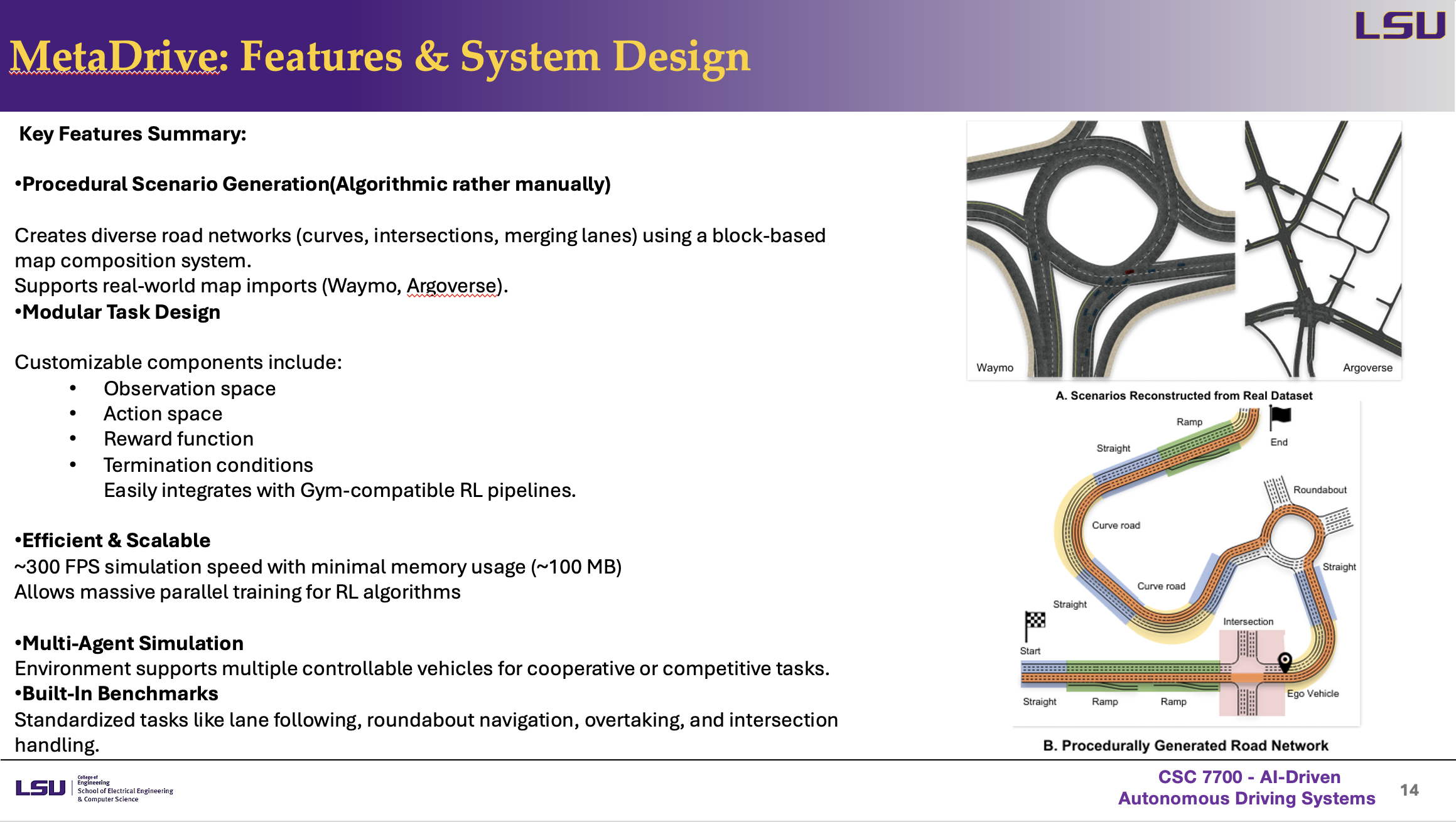 MetaDrive – Features & System Design