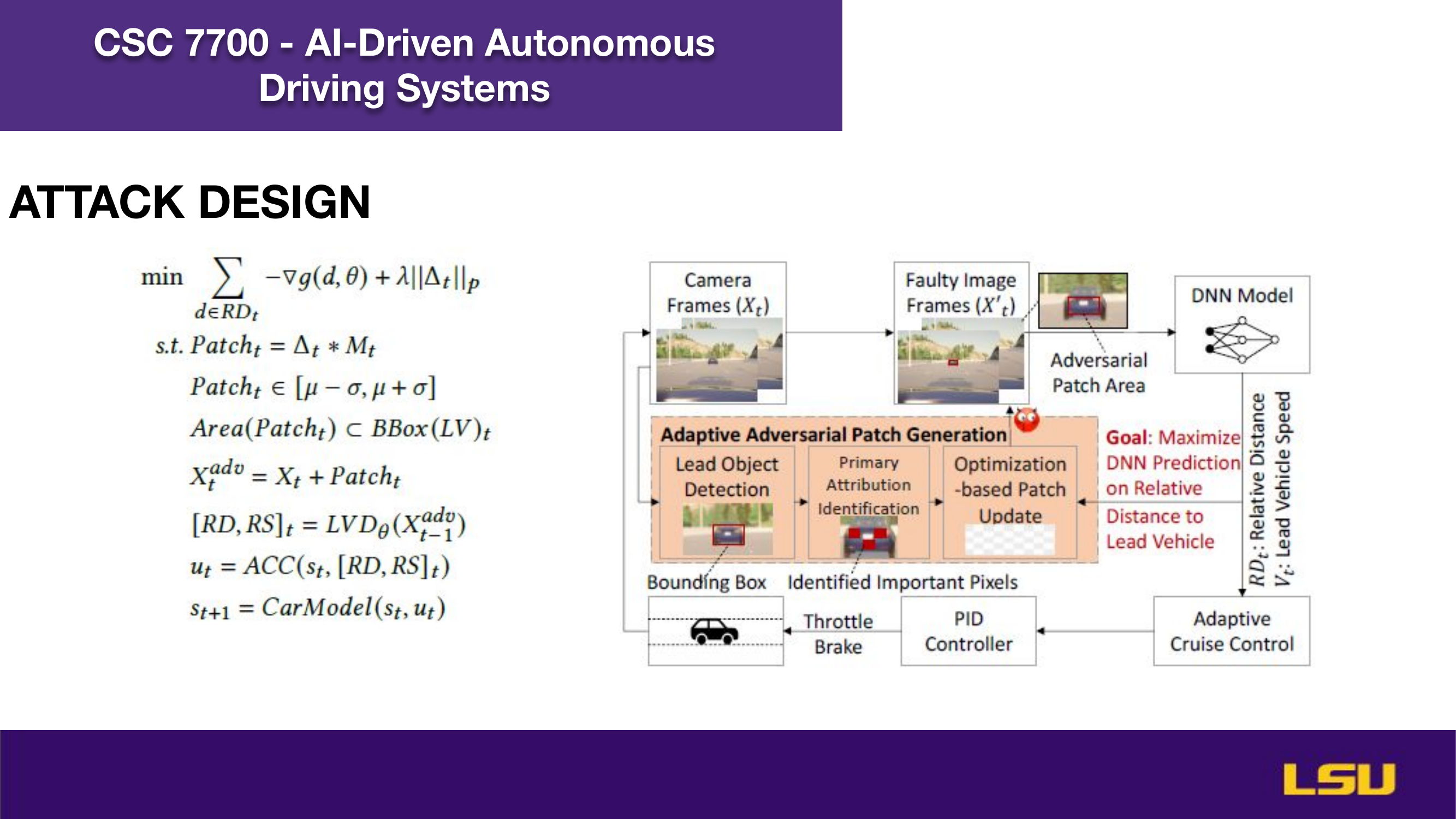 Affordance to Action Mapping