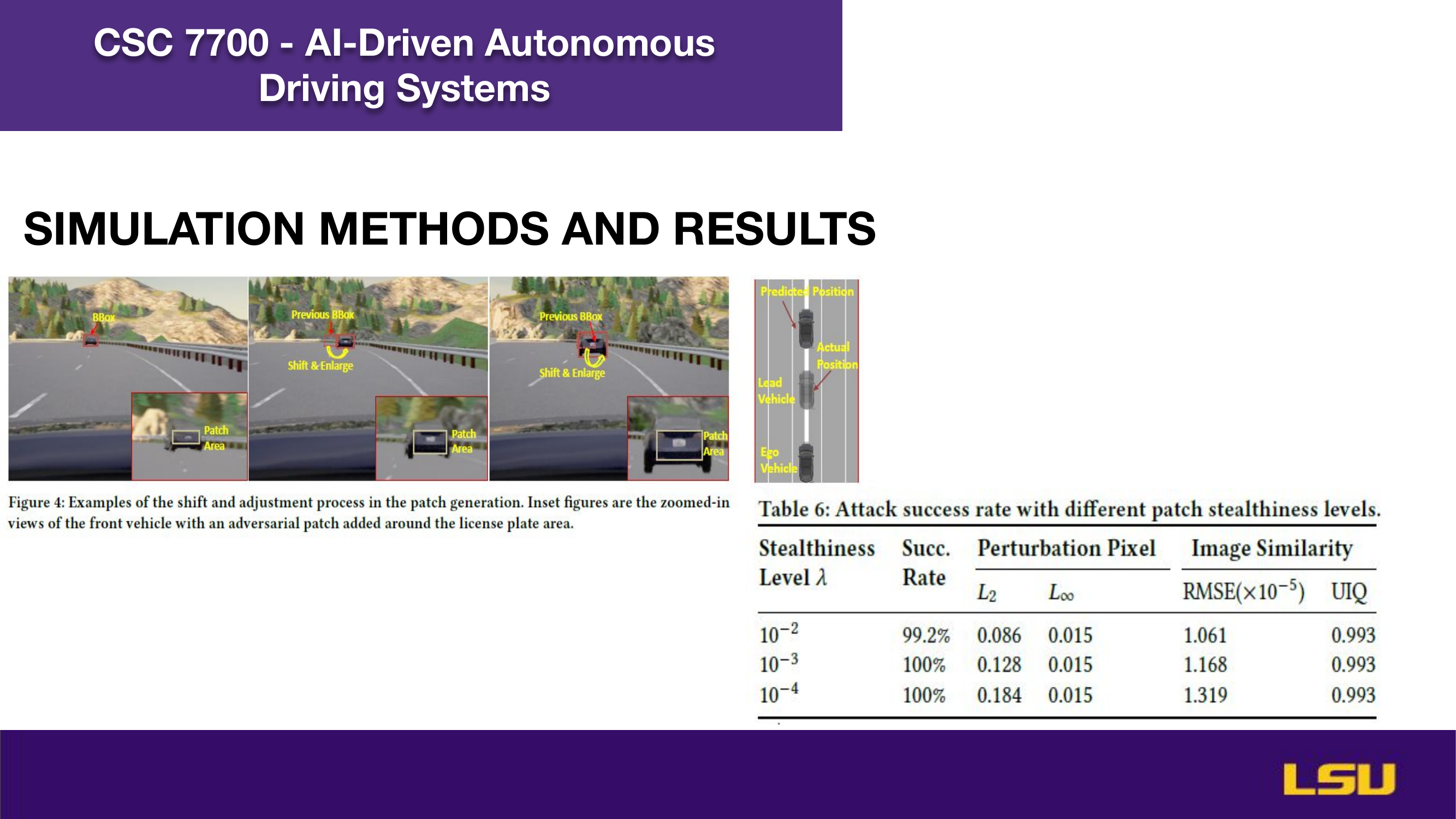 Comparison With Baseline Models