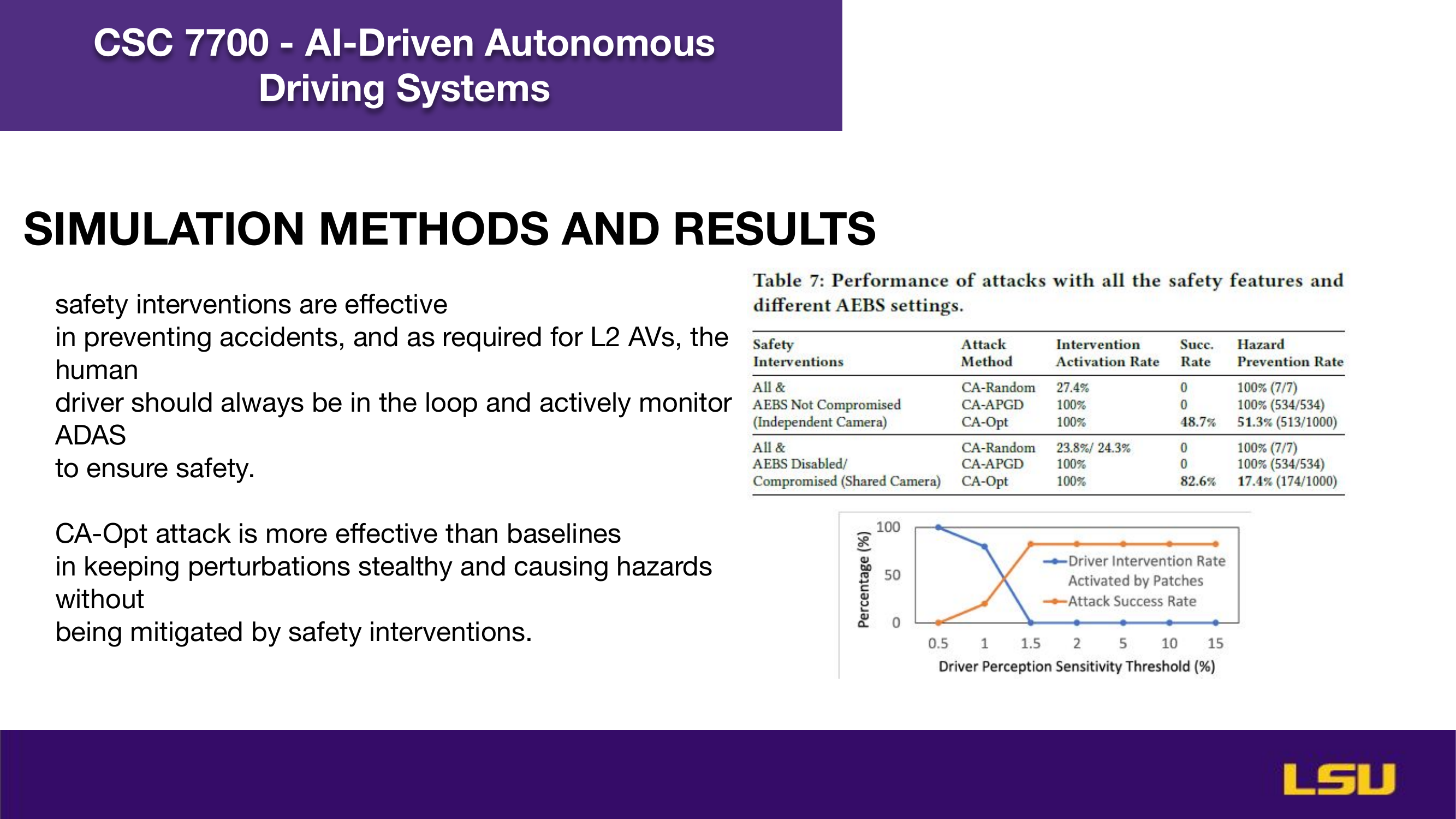 Strengths & Limitations
