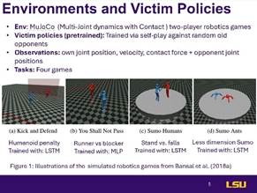 A screenshot of a video game

AI-generated content may be incorrect.