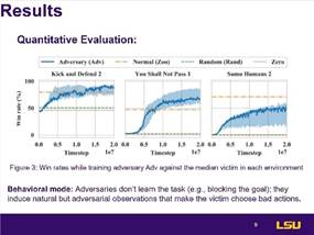 A screenshot of a graph

AI-generated content may be incorrect.