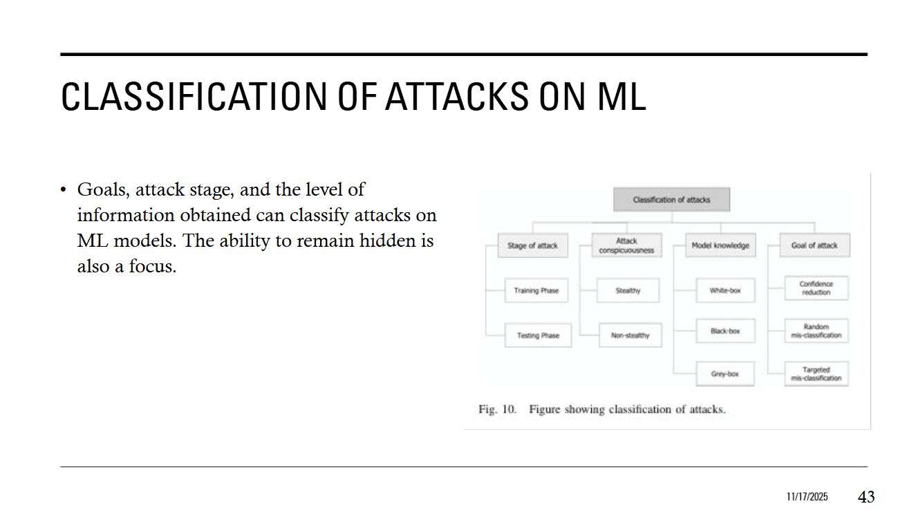 A diagram of a system

AI-generated content may be incorrect.
