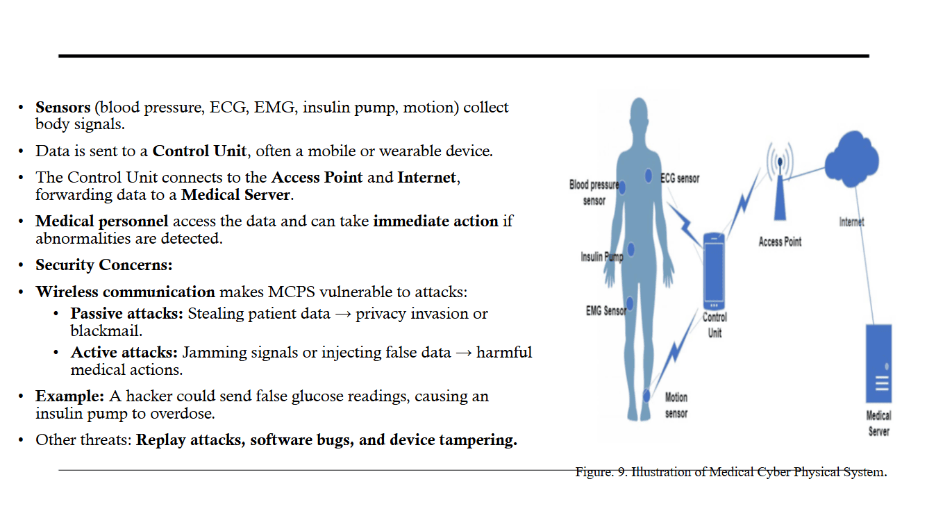 A diagram of a person's body

AI-generated content may be incorrect.