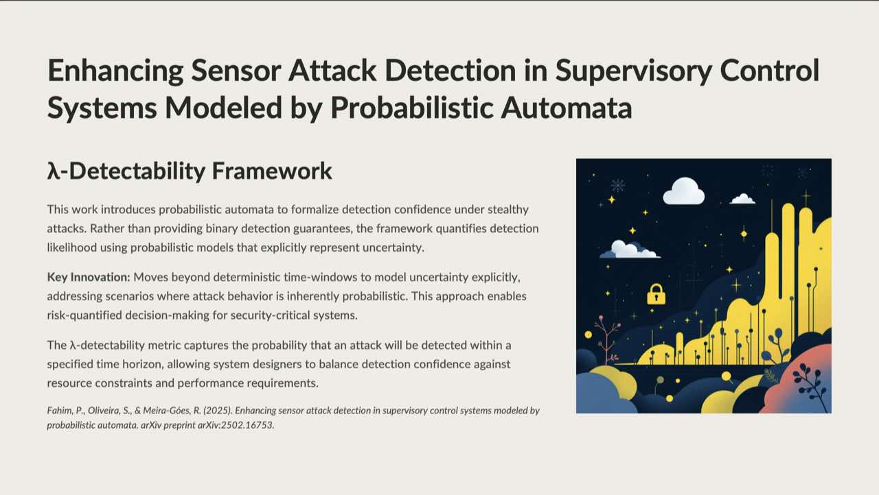 Slide 12 — Limitations
