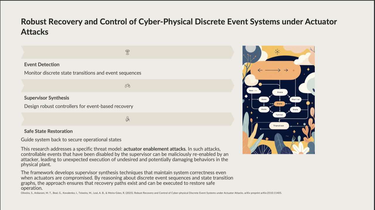 Slide 16 — DES actuator attacks