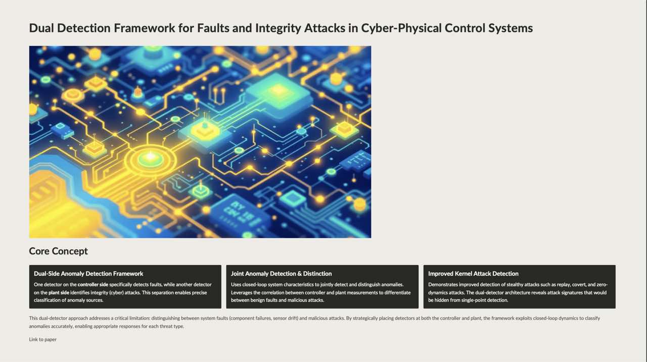 Slide 17 — Dual detection framework