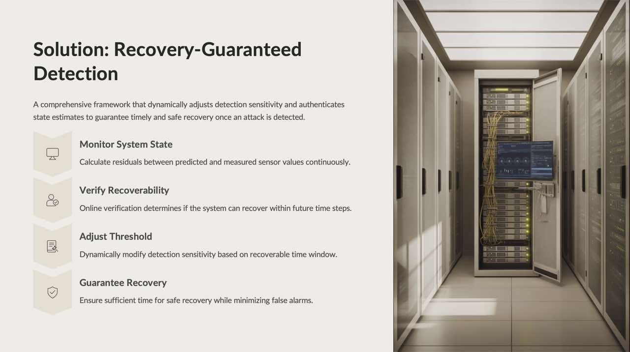 Slide 5 — Solution overview