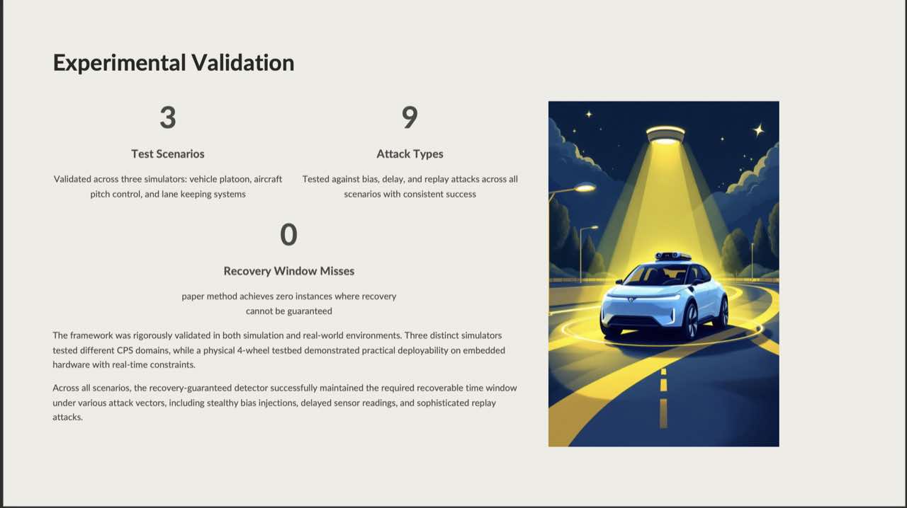 Slide 9 — Recoverability calculator