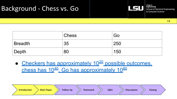 Chess vs Go 2